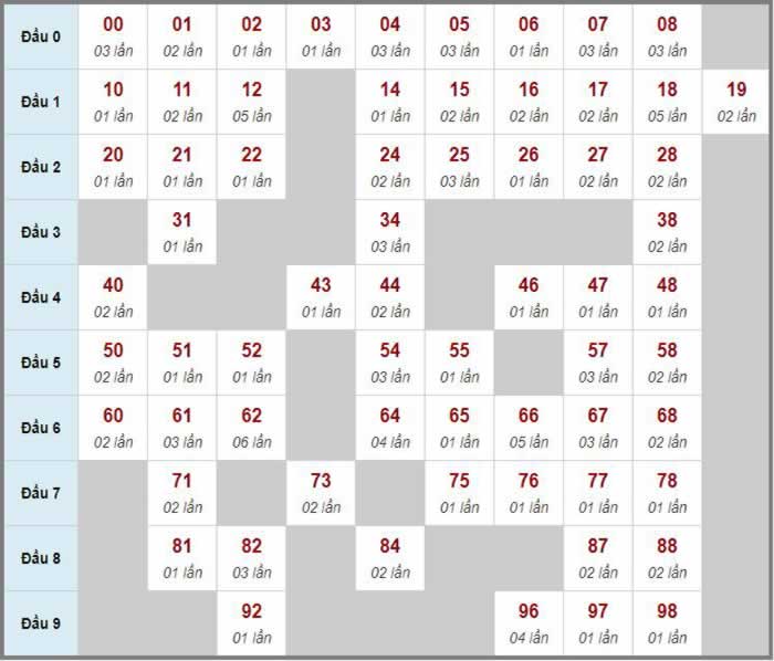 Chú đại bi thầy thích trí thoát tụng